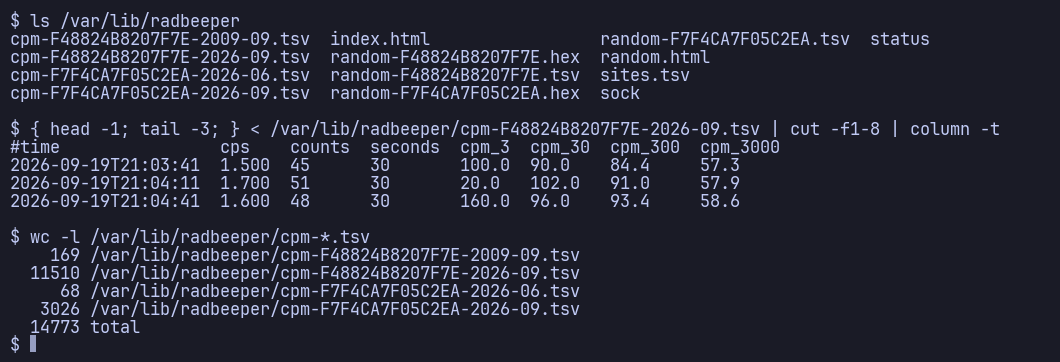 the log on disk, and what a row holds