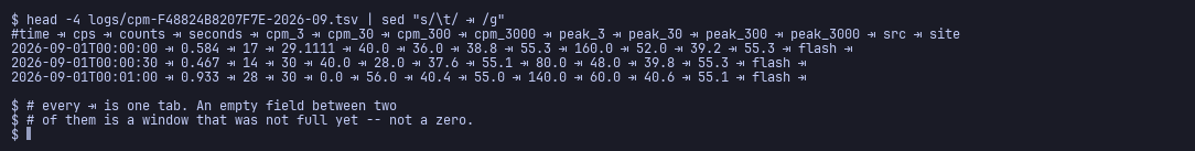 the same rows with every tab made visible